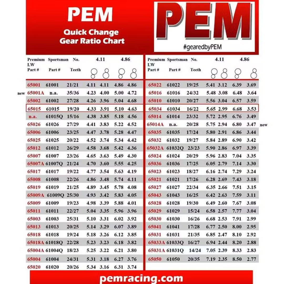 PEM Racing 65056 Premium Lightweight Gear Set, 10 Spl., Set 56